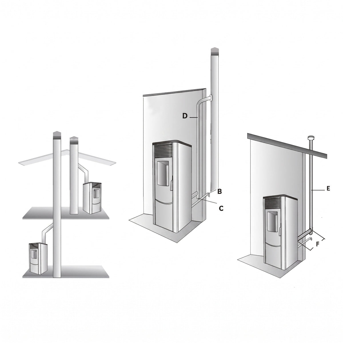 Pellet stove REVO 8 kW – Steel – Programmable – Up to 200 m³