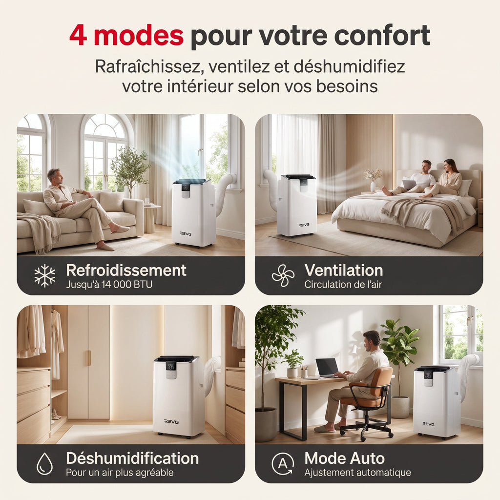 Climatiseur mobile REVO Aero 14 – 14 000 BTU – Wi-Fi – 4-en-1 – 33 m² – Classe A