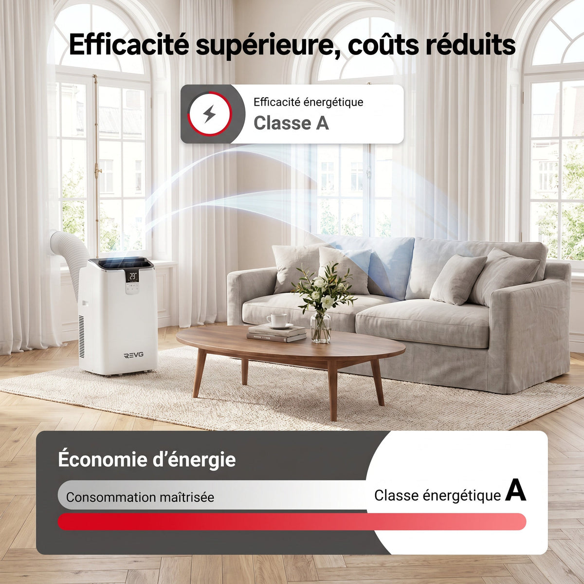 Climatiseur mobile REVO Aero 14 – 14 000 BTU – Wi-Fi – 4-en-1 – 33 m² – Classe A