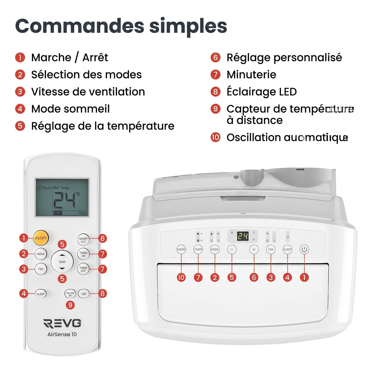 Climatiseur mobile REVO AirSense 10 – 10 000 BTU – Classe A+ – Climatisation, ventilation et déshumidification