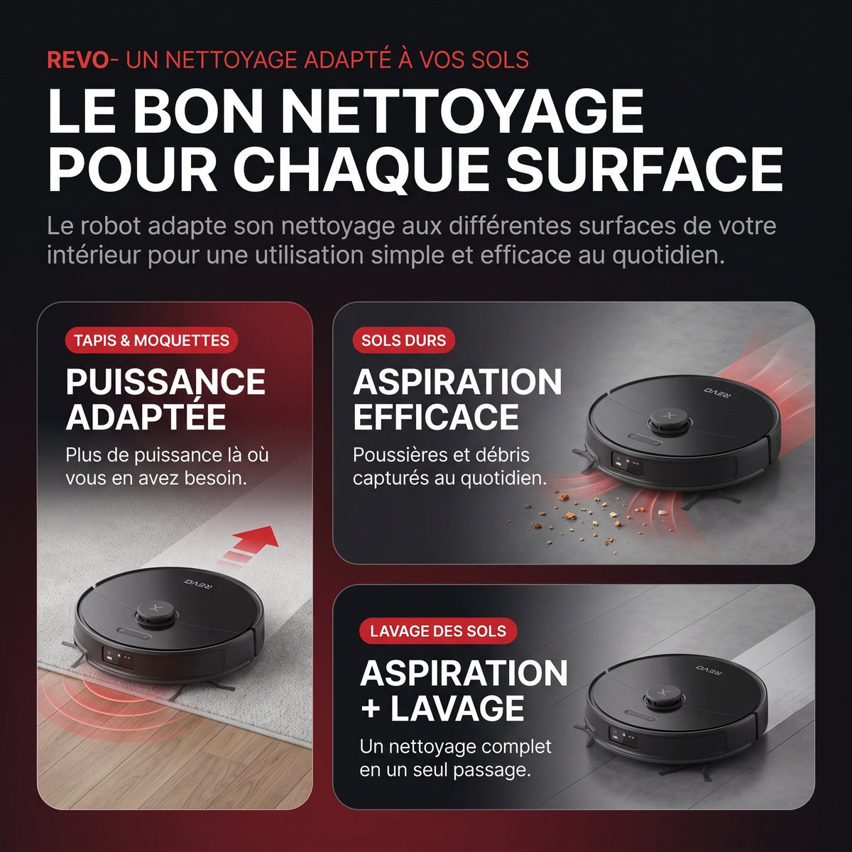 Robot aspirateur laveur REVO S20 Ultra – 36 000 Pa – Navigation 3D – Station automatique