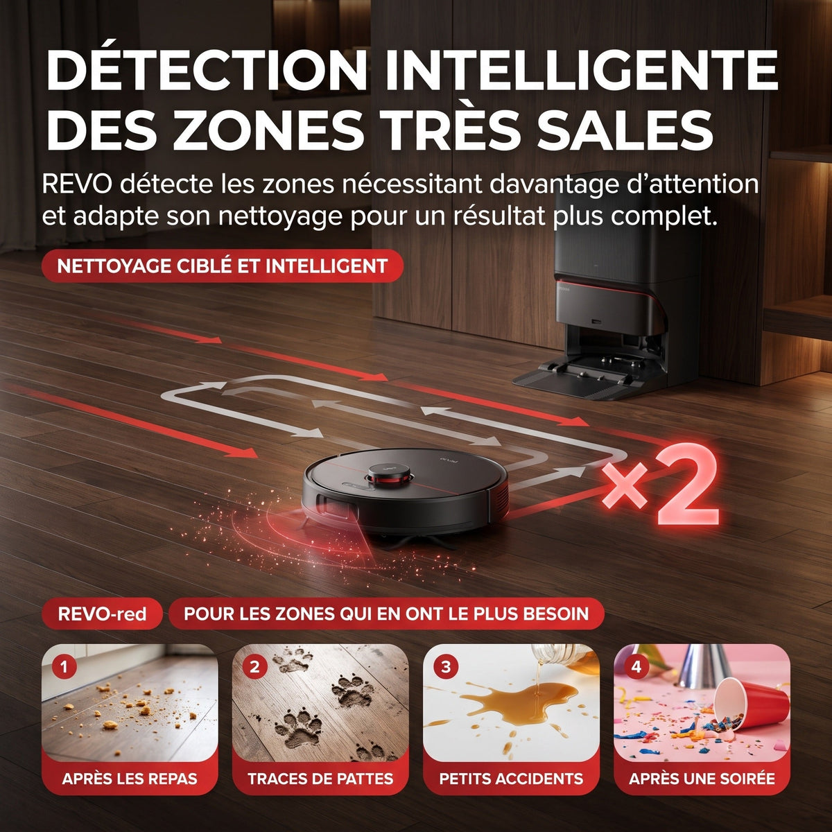 Robot aspirateur laveur REVO S20 Ultra – 36 000 Pa – Navigation 3D – Station automatique
