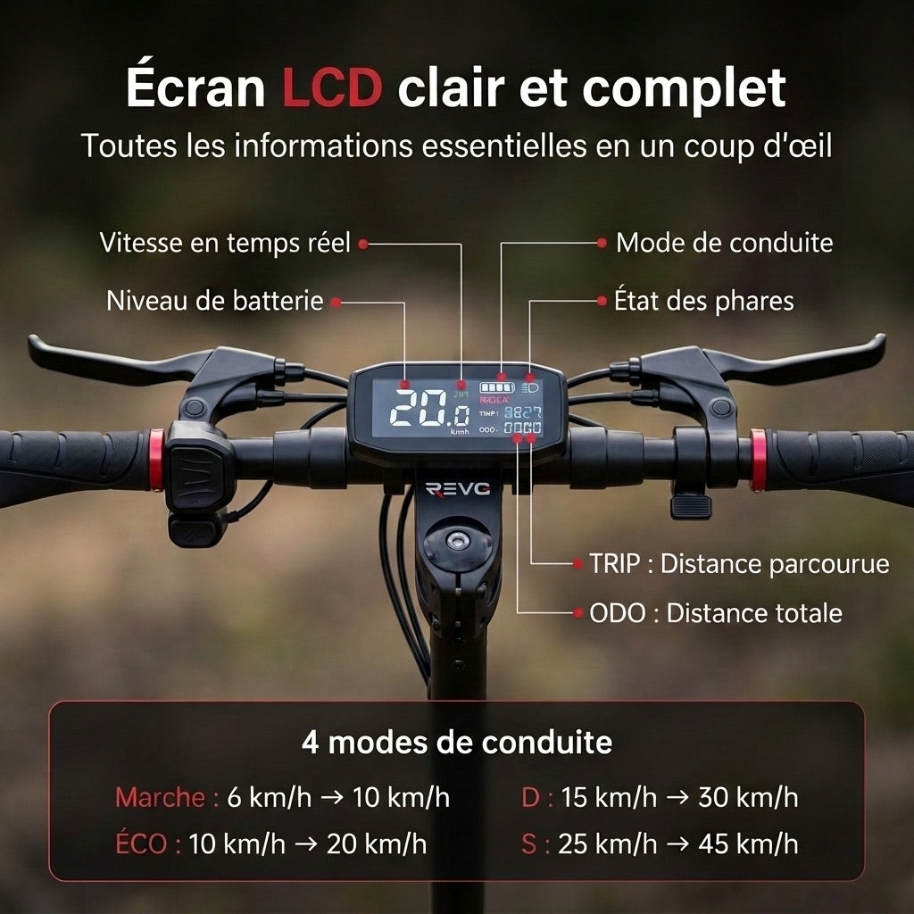 Trottinette électrique REVO Titan 800 – 800 W – Autonomie 45 km – Batterie 48 V 15 Ah – Pneus tout-terrain 10 po