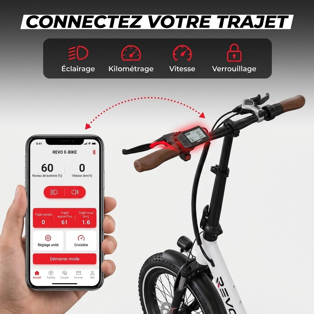 REVO Flex Folding Electric Bicycle – 250W – 48V 17Ah Battery – Range up to 120 km – 20″ x 3.0″ Tires