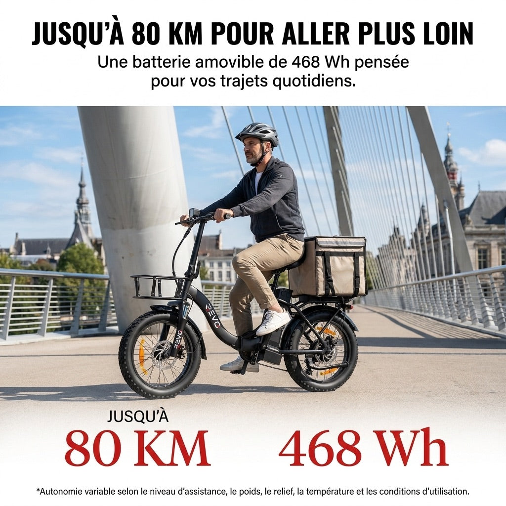 REVO Cargo Electric Folding Bike – 250 W – Range up to 80 km – 468 Wh Battery – 20 × 3.0″ Fat Tyres