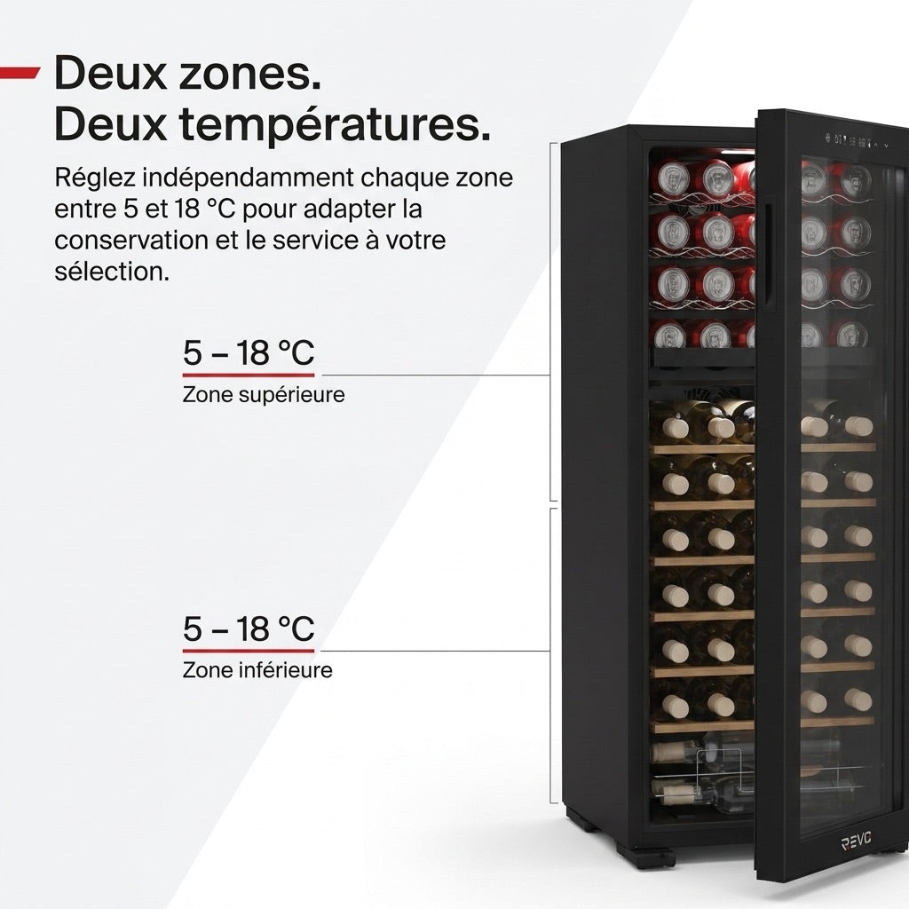 Cave à vin multi-température REVO Millésime 55 – 55 bouteilles – Double zone 5–18 °C – 150 L – 39 dB
