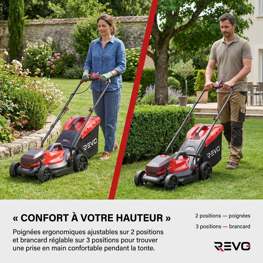 Cordless Lawn Mower REVO Verde 33 – 18 V – 33 cm Cut – 5 Heights 25–65 mm – 35 L Box – Up to 300 m²