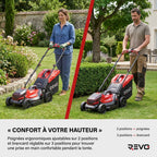 Cordless Lawn Mower REVO Verde 33 – 18 V – 33 cm Cut – 5 Heights 25–65 mm – 35 L Box – Up to 300 m²