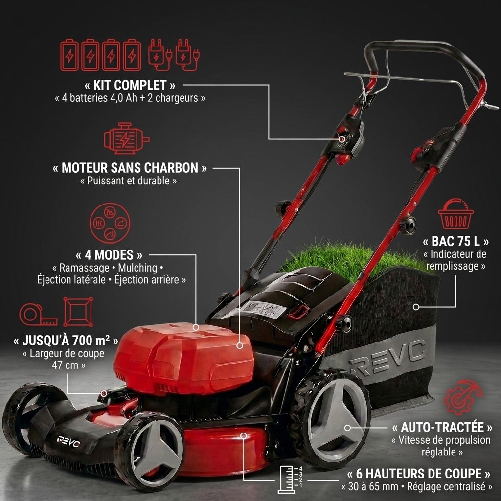 REVO Force 700 Self-Propelled Cordless Lawn Mower – 36V – 47cm Cutting Width – 4 x 4.0 Ah Batteries – 75L Grass Collector – Up to 700 m²