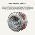 Front-Load Washing Machine REVO Nova 7 – 7 kg Washing Machine – Class A – 1200 rpm – 15 Programs & Steam.