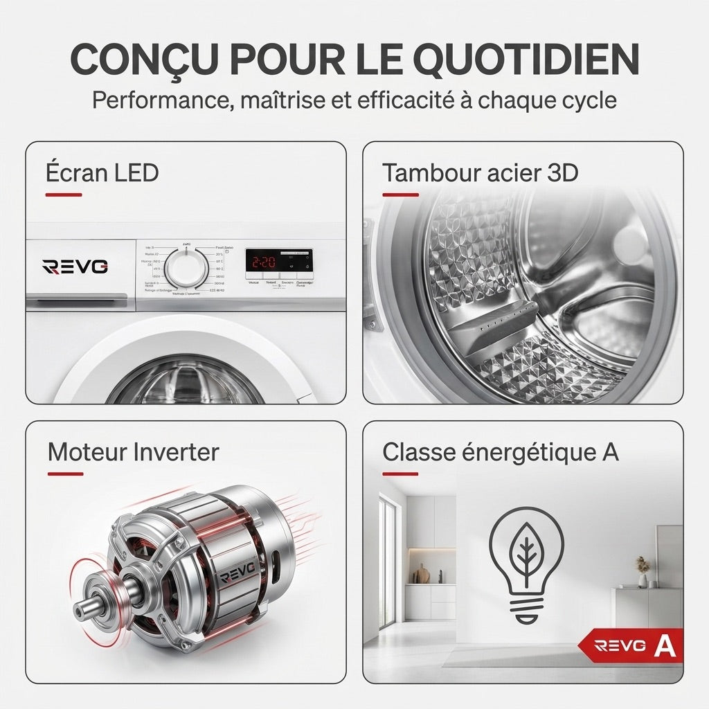 Lave-linge frontal REVO Élégance 8 – Machine à laver 8 kg – Classe A – 1400 tr/min – 15 programmes, vapeur et format slim