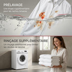 Lave-linge frontal REVO Élégance 8 – Machine à laver 8 kg – Classe A – 1400 tr/min – 15 programmes, vapeur et format slim