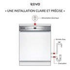Fully Integrated REVO Integra 60 Dishwasher – 60 cm – 6 Programs – 3 Options – 48 dB – 3-Height Adjustable Basket