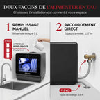 Mini Lave-Vaisselle REVO Miniova – Lave-Vaisselle de Comptoir Compact – Réservoir 5 L – Cycle Rapide 29 min – Séchage – 52,3 dB – Noir