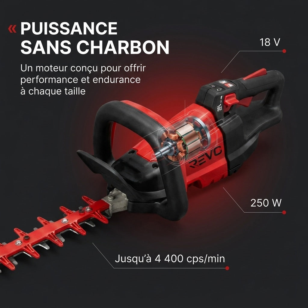 REVO Stratos 60 – Taille-haie sans fil – 18 V – Lame 60 cm – Moteur sans balais – 4 400 cps/min – Espacement 35 mm
