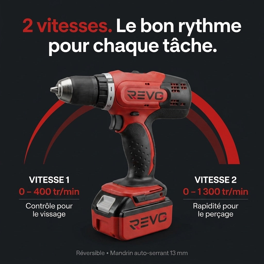 Cordless Drill/Driver REVO Voltis 42 – 18V – 42Nm – 2 x 3Ah Batteries – 2 Speeds – 13mm Chuck – Case Included