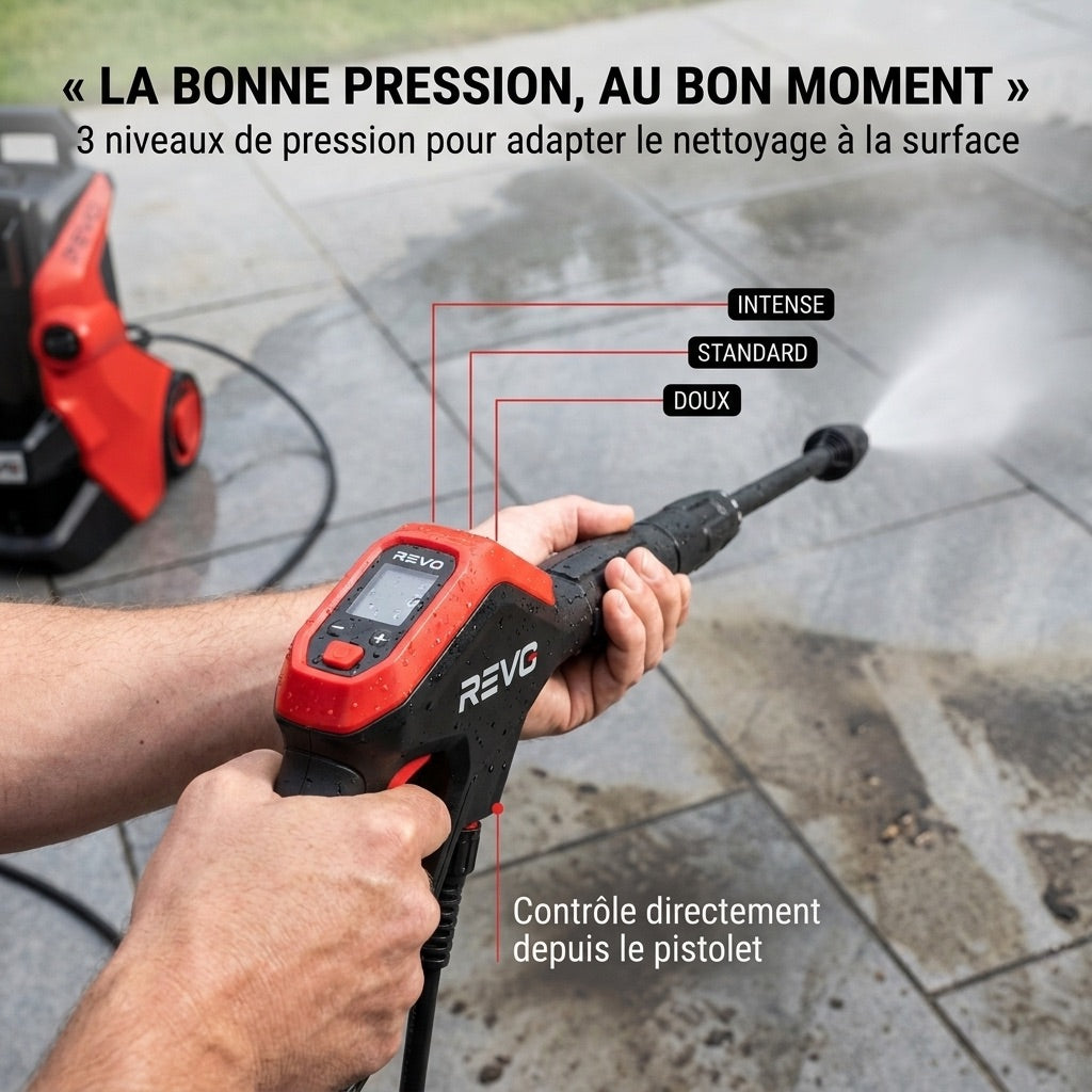 Nettoyeur Haute Pression REVO Vortex 145 – 145 bars – 500 L/h – 40 m²/h – Tuyau 10 m et Contrôle de Pression
