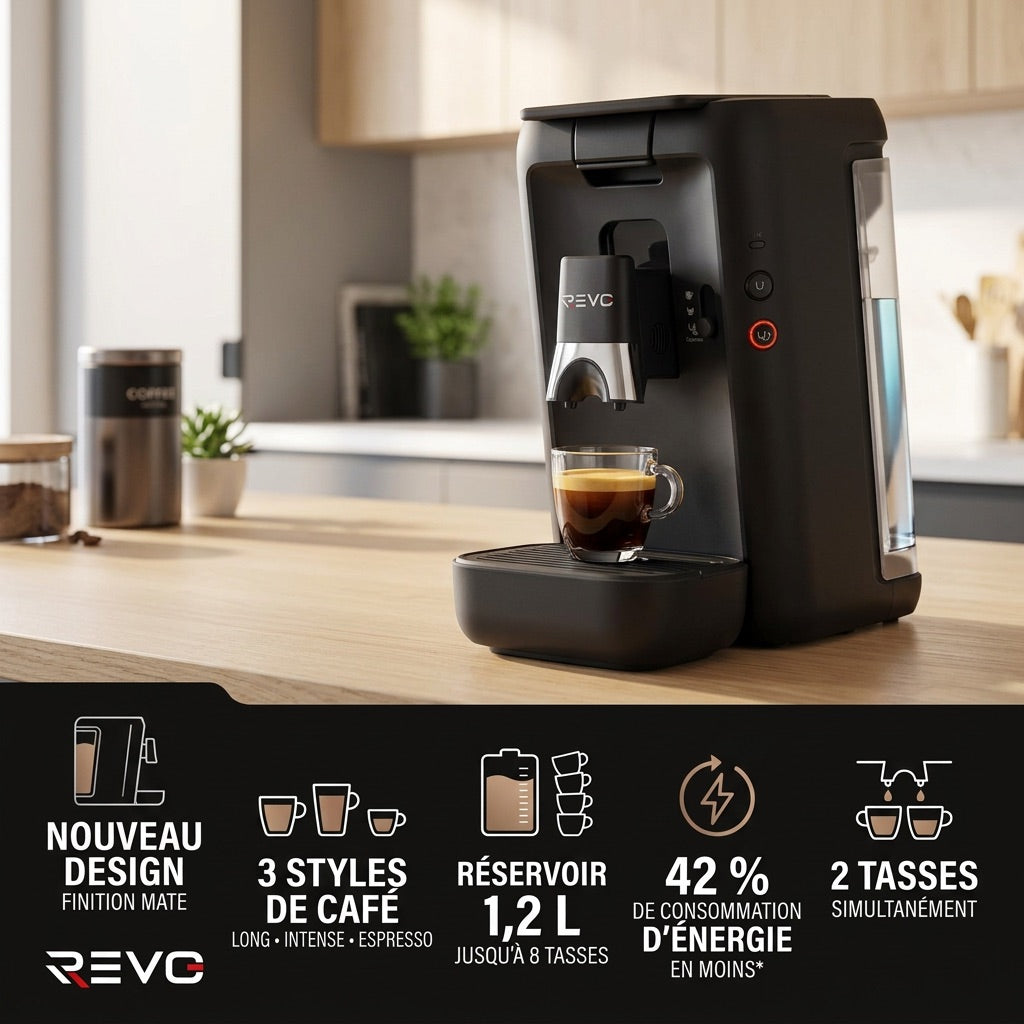 Capsule Coffee Machine REVO Duoza – 1,450 W – 3 Coffee Styles – 2 Cups Simultaneously – 1.2 L Tank