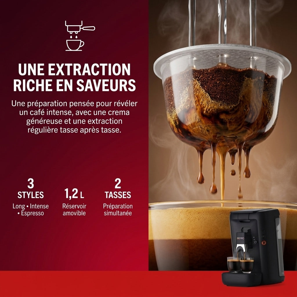 Capsule Coffee Machine REVO Duoza – 1,450 W – 3 Coffee Styles – 2 Cups Simultaneously – 1.2 L Tank