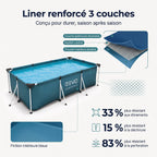 Piscine hors-sol rectangulaire REVO Aqua Family 4 – 400 × 211 × 81 cm – 5 700 L – Filtration à cartouche